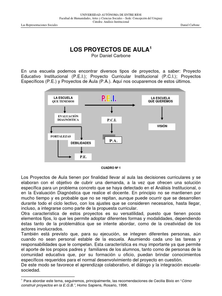 Proyectos de Aula: Guía y Ejemplos | PDF | Evaluación | Maestros