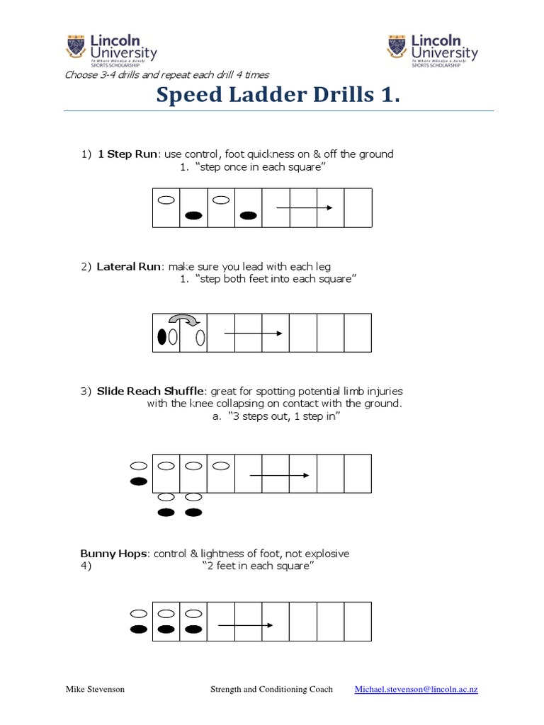 Ladder and Agility Drills Week 5 Foot Individual Sports