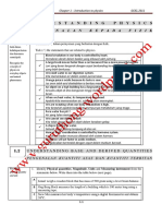 Form 4 Physics Chapter 1 & 2