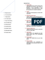 Classification of Shares