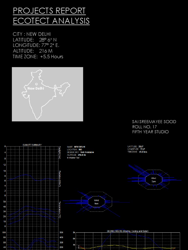 Ecotect Presentation | PDF | Window | Wound
