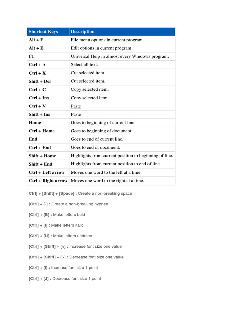 Shortcut Keys | Keyboard Shortcut | Tab (Gui)