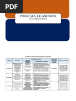 PROCESOS COGNITIVOS.pdf