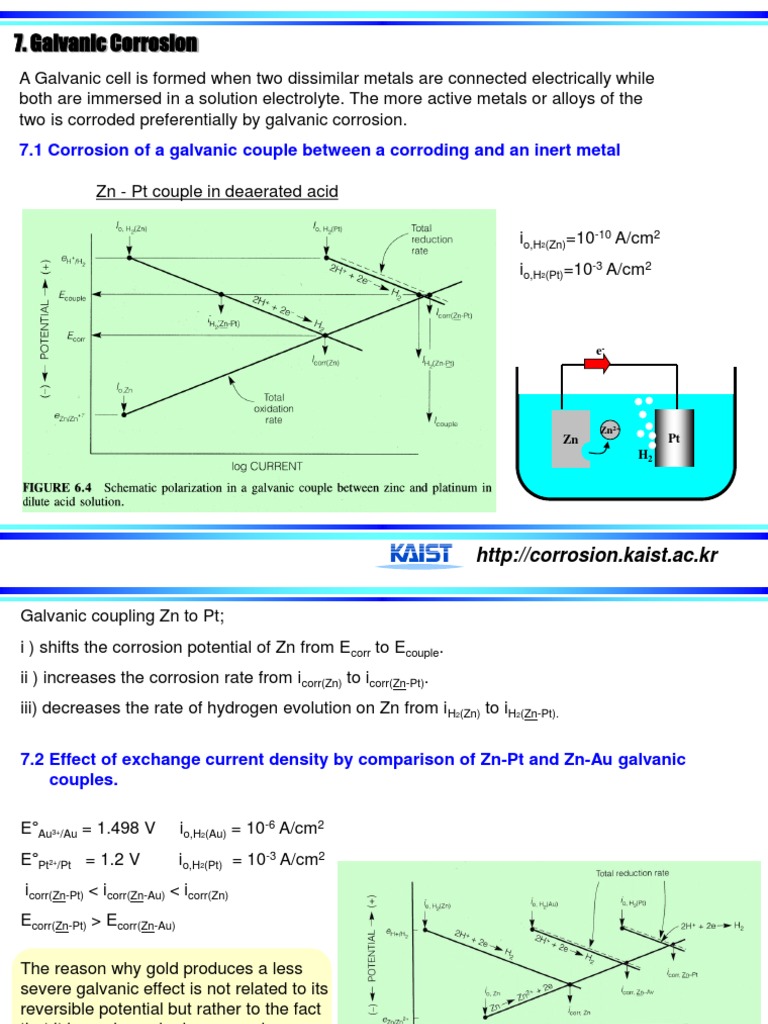 Galvanic Corrosion 7.1 Corrosion of A Galvanic Couple Between A — free download