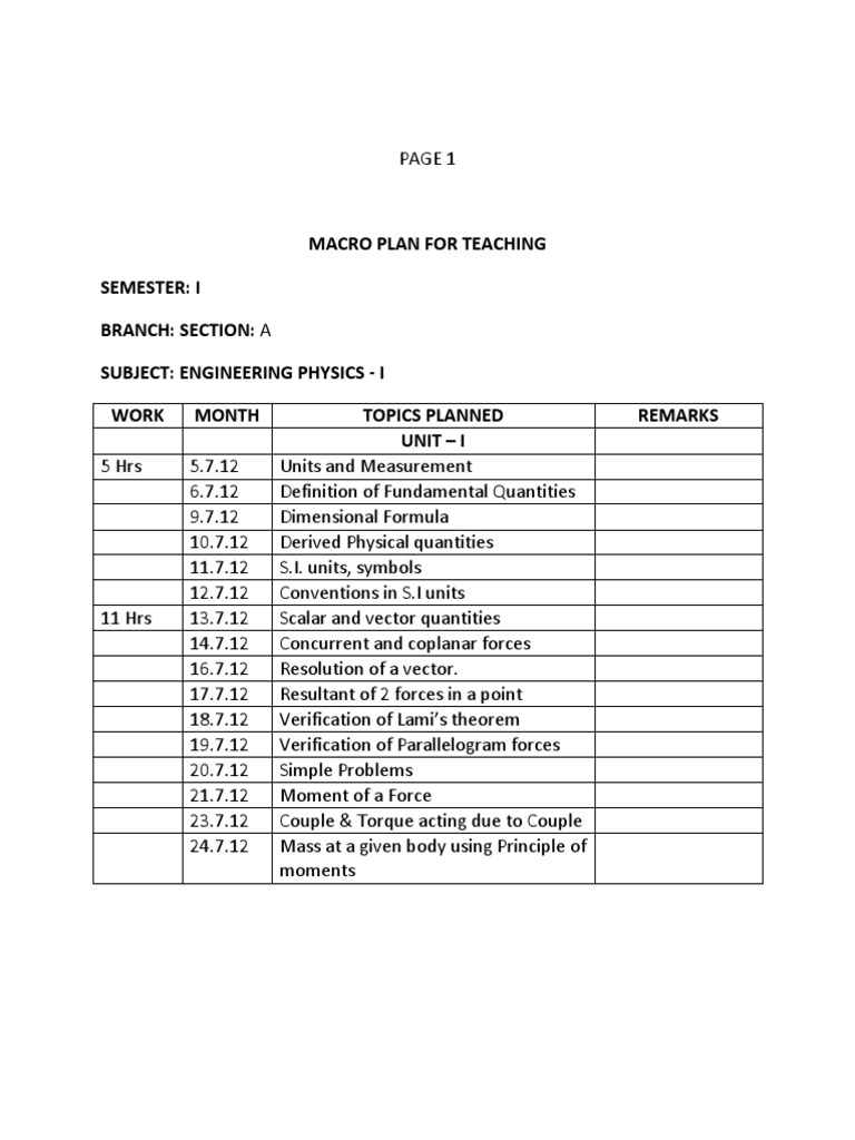 Physics Chemistry Lesson Plan Pdf Torque Angular Momentum