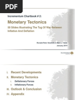 Monetary Tectonics Inflation vs Deflation Chartbook by Incrementum