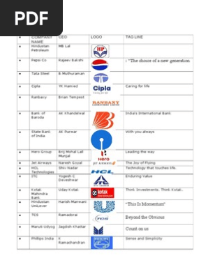 Logo Company Name List
