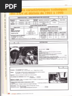 Caracteristiques_2CV_1985-1990