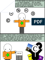 Creative Commons Spectrum of Rights Presentation