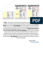 Eod 09 Jan 2014 Nifty Futures