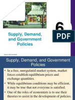 Supply Demand Gov