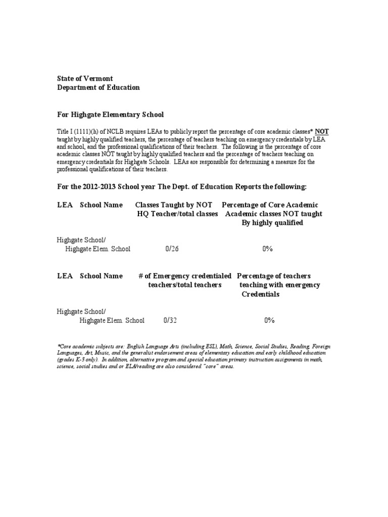 Highgate School/ Highgate Elem. School PDF