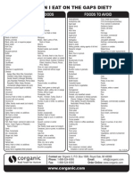 MAPS Diet Foods