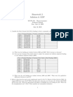 Homework: Inflation & GDP