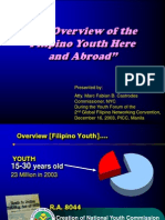 Overview of The Filipino Youth