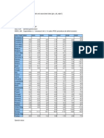 Capacitatea si necesarul net în cadrul PDE (procedura de deficit excesiv)