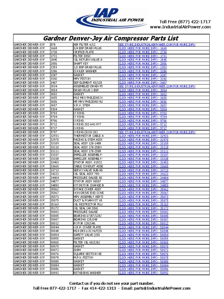 Gardner Denver Air Compressor Parts Catalog PDF Valve Screw