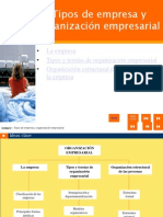 2. Tipos de empresa y organización empresarial