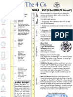 4 C's Page