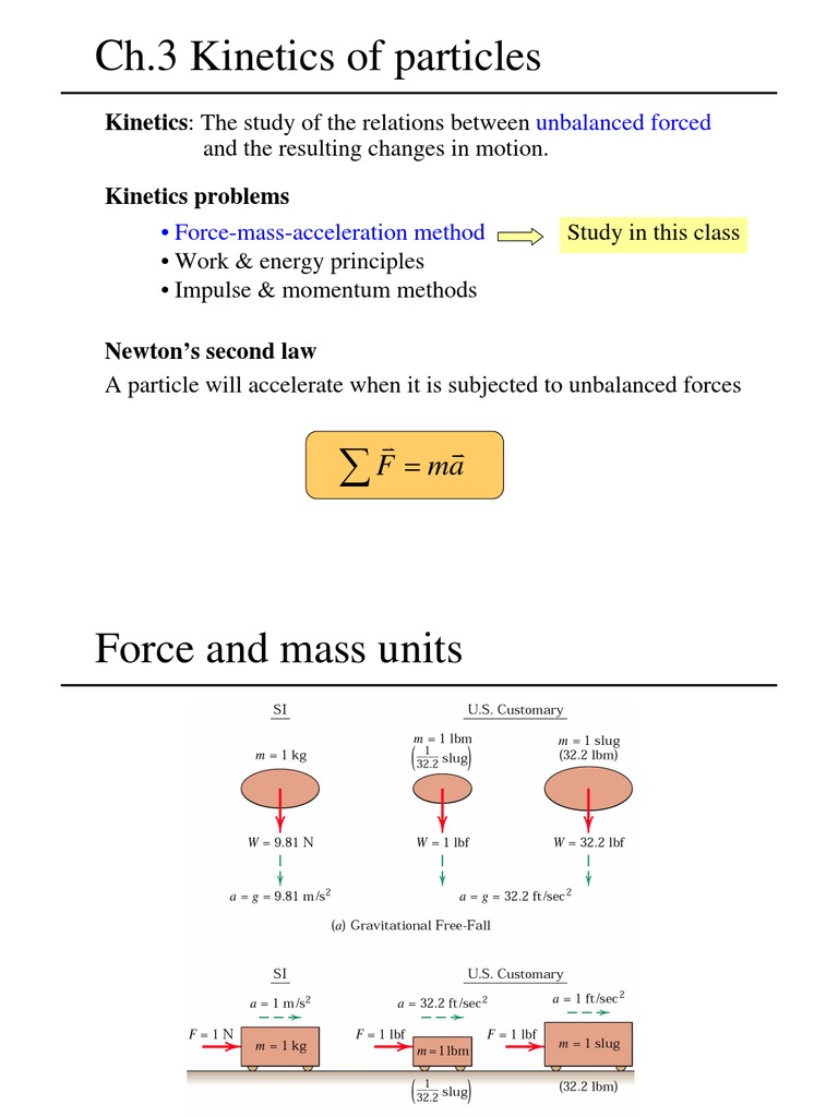 Kinetics of Particles: Dynamics Problems | PDF | Friction | Force