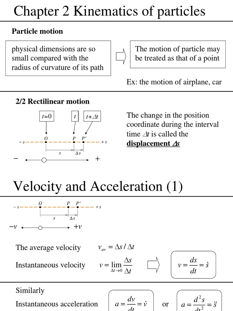 Chapter 2_1 Rectilinear Motion Acceleration Velocity Prueba