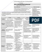 Cronograma Diplomado MIII. Discapacidad Intelectual