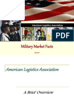 Military Market Facts 08