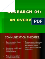 The Research Process and Comm. Theories