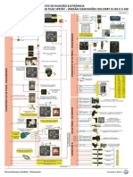 Delivery PDF