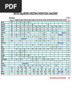 Download Births Weight Loss Challenge by wowzah SN19797175 doc pdf