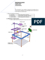 1.3 Refraction of Waves
