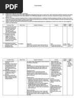 Download Silabus Matematika Sma Kelas Xi Peminatan Allson by Shelen Luciana SN198002222 doc pdf