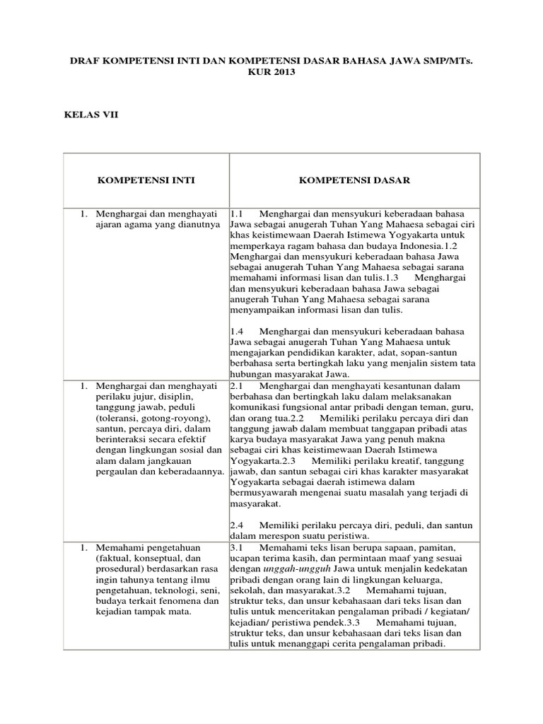 Materi bahasa jawa smp kelas 8