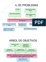 Arbol de Prob y Objet