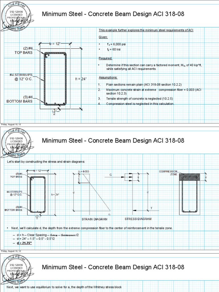 Minimum Steel Concrete Beam Design PDF Beam (Structure) Strength
