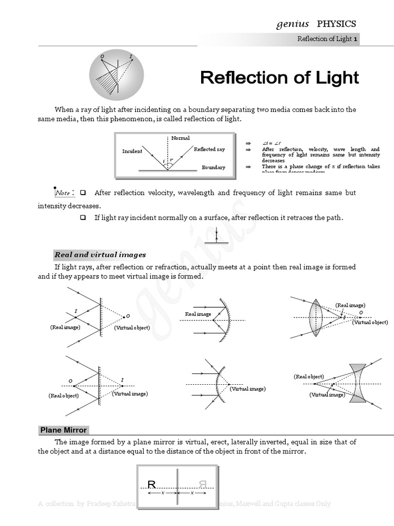 Reflection of Light A Comprehensive Guide on the Fundamental Concepts and Applications of the