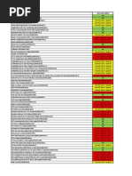 Download ZTE Alarm Description by Balan BaLan SN198061812 doc pdf