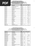 Download peg_list_2014-15 by Dana Thompson SN198072718 doc pdf