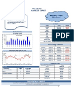 Activity of Nifty (Jan Series) Strike and FIIs Activity in Daily Market Diary 10th Jan 2014