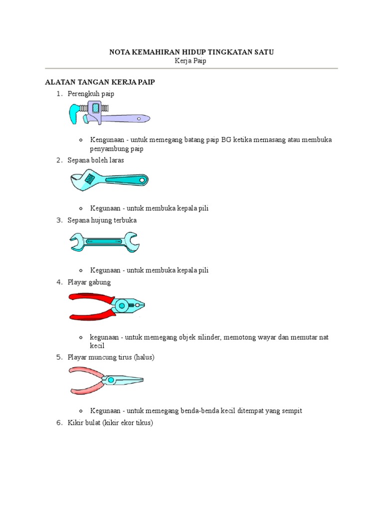 Kemahiran Hidup Bersepadu Teras Tingkatan 1 Bab 1 2