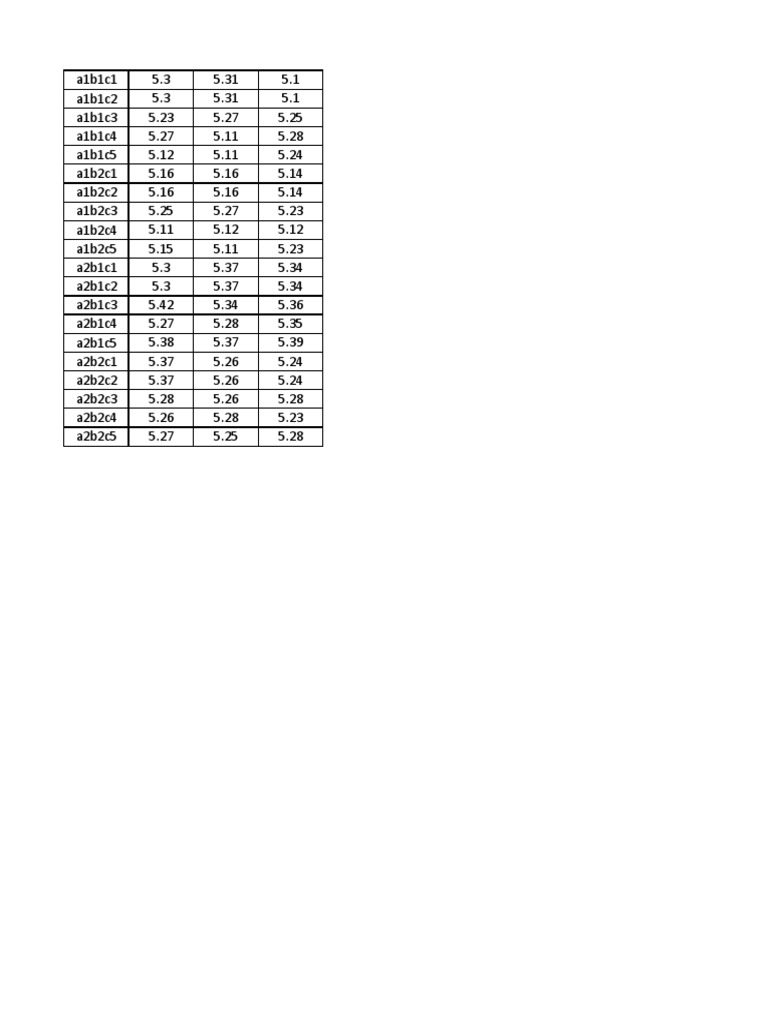 Sirichai Statistics 7.0 Analysis 2014 | PDF | Statistical Theory ...