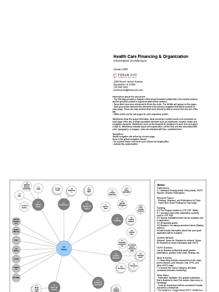 Health Care Financing & Organization: Information Architecture | PDF
