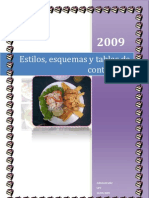 Gastronomia Del Peru