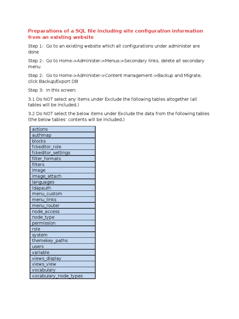 Automation of Site Configuration | PDF