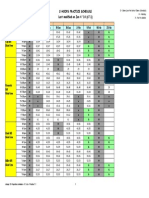 Choopsce Schedule v7.1