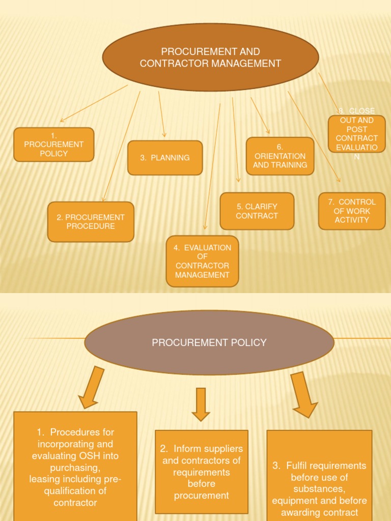 Contractor Management Procedures Guide | PDF