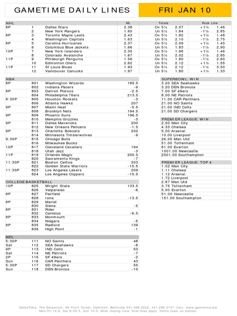 Gametime Tickets Customer Service