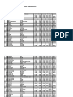 Notes Algebre