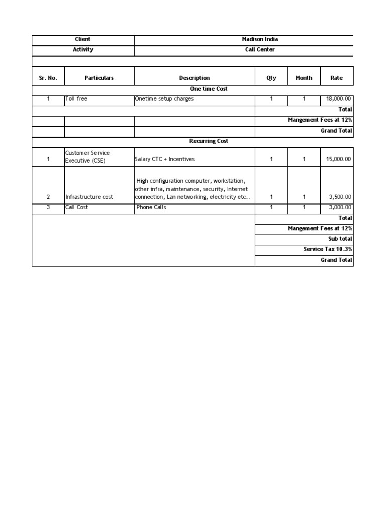 Call Centre Proposal - Madison | PDF | Business