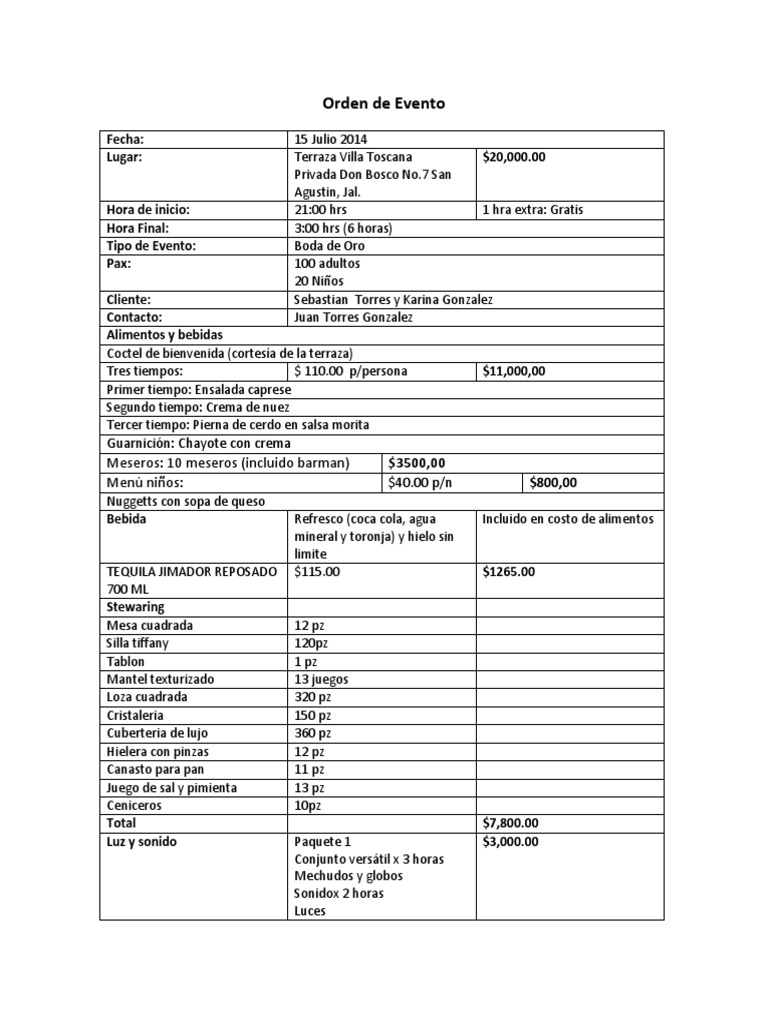 Orden de Servicio para Boda de Oro | PDF